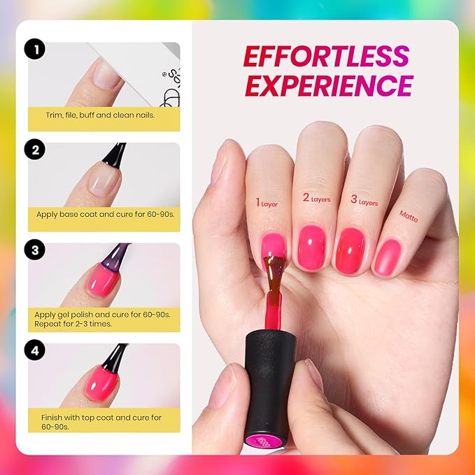 Beetles Jelly Gel Nail Polish Set, 6 Colors Summer Neon Gel Nail Polish Kit Sheer Transparent Effect Hot Pink Red Blue Yellow Green French Nail Art Tropical Glow Series Manicure Gift for Women