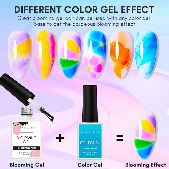 Makartt Builder Nail Gel 15 ml bundle with Makartt Clear Blooming Gel?5ml UV LED Soak Off Nail Art Polish for Spreading Effect Multifunctional Clear Gel Nail Polish Base Coat Nail Strengthener