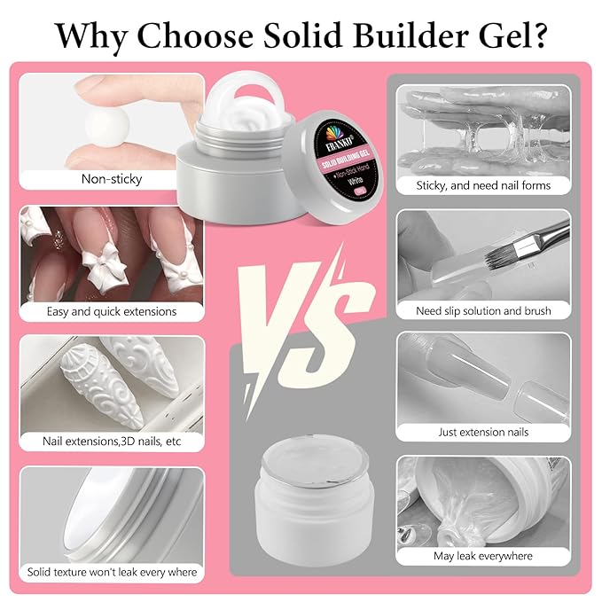 Solid Builder Gel for Nails, EBANKU White 60g/2.1oz No Stick Hand 3D Sculpting Gel for Nail Art, Hard Glue with 96Pcs Nail Forms Soak Off UV LED Manicure Salon DIY Gift
