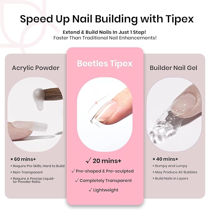 Beetles Tipex Instant Apex Nail Tips-Extra Short Square Pre-Building & Pre-Etched Strong Thick Acrylic,16 Sizes, Press on Nails 512 Pieces