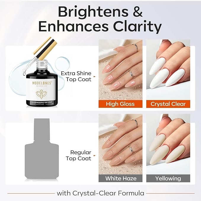 modelones Extra Glossy Gel Top Coat, 15ml Clear Color Preserve No Wipe Top Coat Gel Nail Polish High Shine Long Lasting Professional Self-Healing UV Nail Surface Protection Manicure