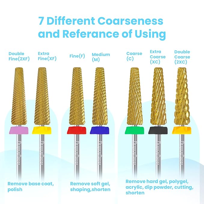 24mm Super Long 5-in-1 Tapered Barrel Nail Drill Bit, 3/32'' Tungsten Carbide E-File Bit for Fast Gel Removal & Long Nail Shaping, Two-Way Rotation Safety Bit for Acrylic Extensions, Extra Fine