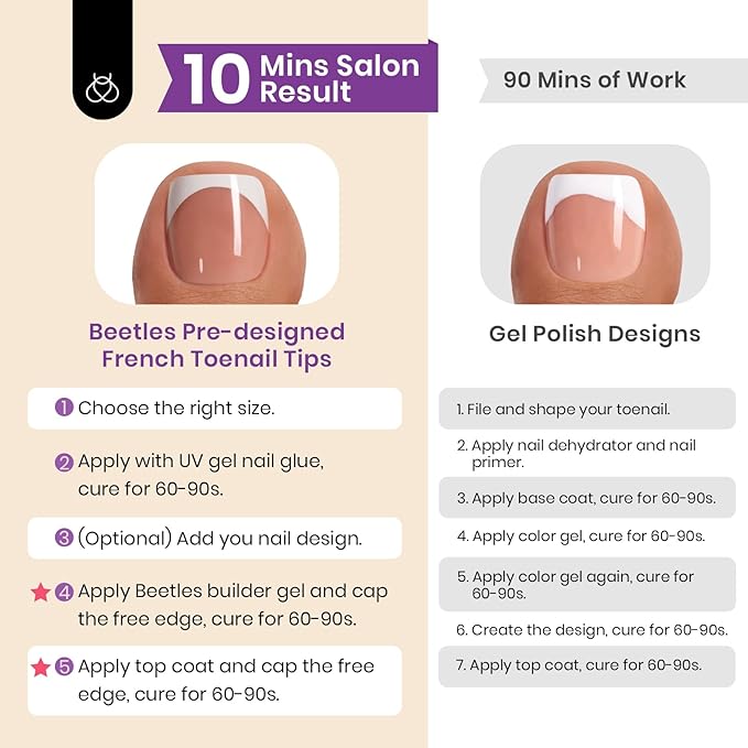 Beetles X Press Plus French Tip Toenails - Sable French | Brown Short Square Press On Toe Nails | 18 Sizes 252 Pcs Natural Salon Quality Gel Nail Tips