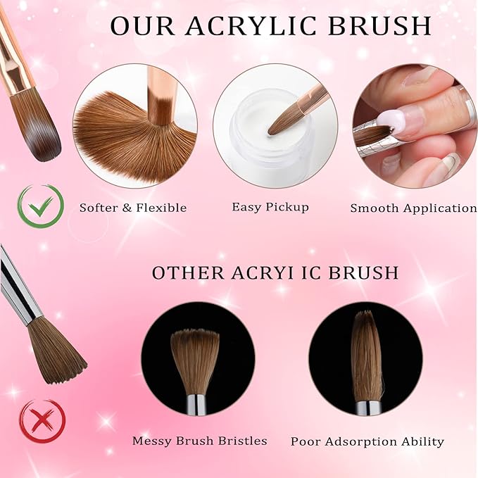 Acrylic Nail Brush Size 8, 100% Pure Kolinsky Nail Art Brush, Sturdy Handle Acrylic Powder Design Tools for Professional Manicure DIY Home Salon (8#)