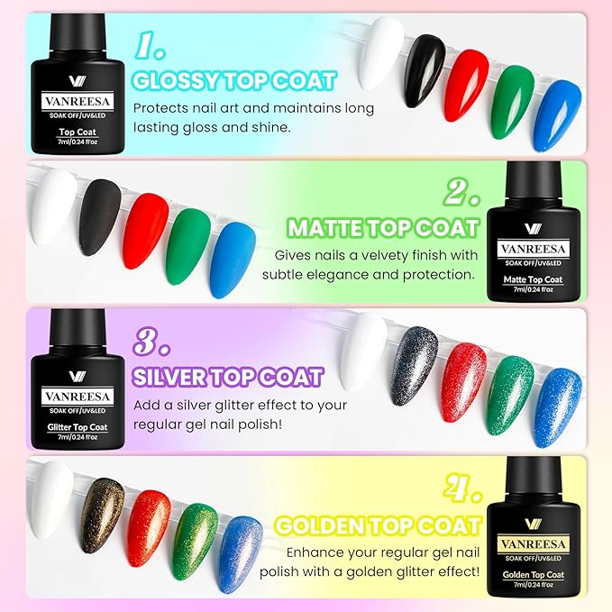 VANREESA Gel Nail Polish Kit with U V Light 36 Pcs Gel Polish Nail Set 20 Must-have Colors Nail Polish Set + Base Coat and 4 Effects Top Coat Manicure Tools Beginners Nail Kit Gifts for Women Girls