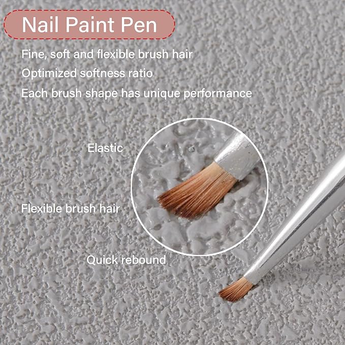 WOKOTO 1 Pcs Triangular Pyramid Nail Brush For Acrylic Nails, Pink White Gradient Acrylic Brushes For Nails Art Triangle Brushes Painting Nails Polish Brushes Detail Liner Nail Painting Brushes Tools