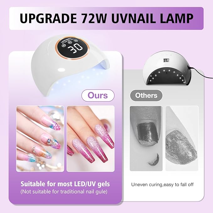 72W UV LED Nail Lamp, 2026 New Upgrade UV Light for Gel Nails with 18 Beads, 3 Timer Nail Dryer, LCD Display, Auto Sensor, Professional Nail Lamps for Gel Polish – Best Gifts, White Lamp