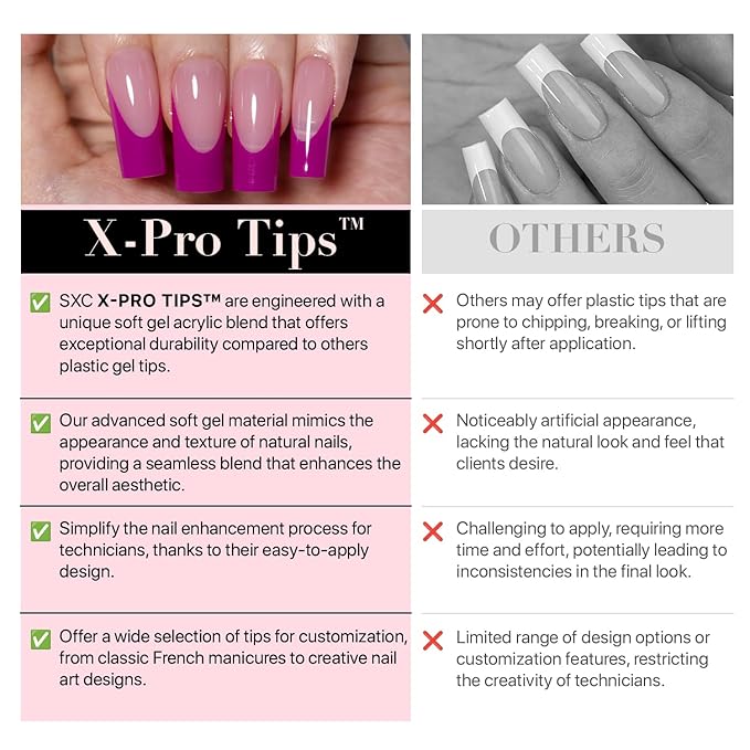 SXC Cosmetics French Tip Press On Nails – Purple Series, Short Almond, X-Pro Tips Starter Kit | 160PCS, 16 Sizes, 5 Styles, Beginner-Friendly