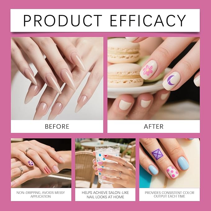 12 Colors Nail Art Pens Set, 0.7mm Sponge Tip Nail Art Markers Nail Pens for Beginners Women