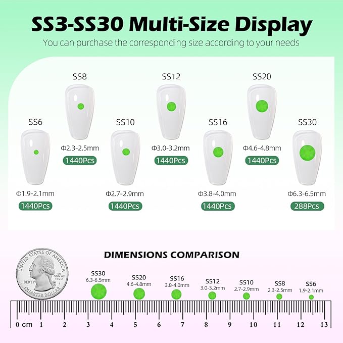 Neon Green Flatback Rhinestones, Glass Rhinestones for Nail Art and Craft, Glue Fix, Loose Crystal Gemstones(Neon Green, SS12, 1440pcs, 2.9-3.0mm)