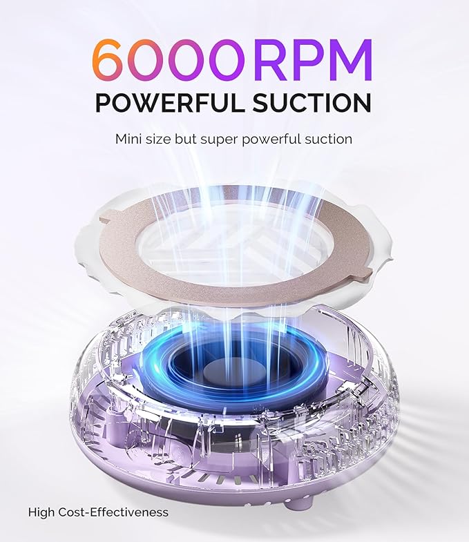MelodySusie PocketSized Nail Dust Collector with Lightweight Design,HProA 6000RPM Ultra-Small Nail Vacuum Fan with 3 Suction Modes and 30 Disposable Filter Papers for Beginner & Daily Nail Care,Purple