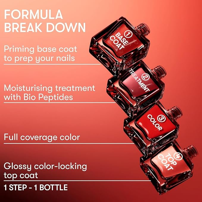 Nails Inc It's Topless Gel-Like Cherry Noir Nail Polish Duo, 4-in-1 Base Coat, Treatment, Color & Top Coat, Long Lasting, Strong, Chip Free, Glossy Salon Quality Manicure, Air Dry, 2 Piece Set