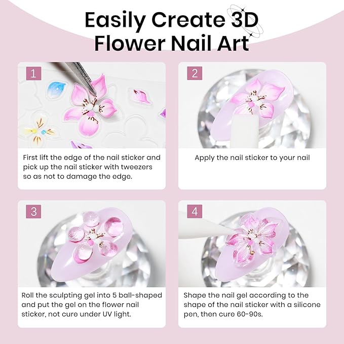 3D Nail Sculpting Gel, Clear Molding Gel for Nail Art Non-Sticky for Extension Carving with Nail Stickers & Silicone Pen Suitable for DIY Manicure Home