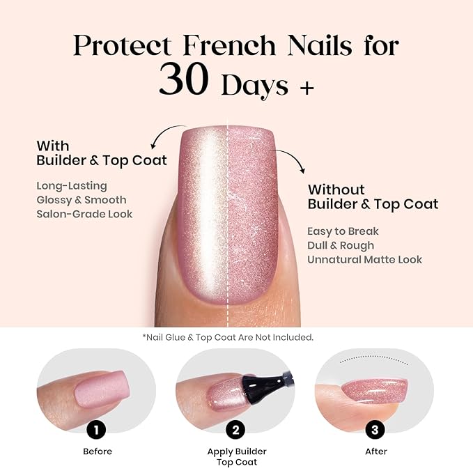 Beetles X Press Cat Eye Nails - 7 Colors Nude Short Square Press On Nails | 16 Sizes 224 Pcs Natural Salon Quality Glitter Chasing Light Cateye Nails For Women