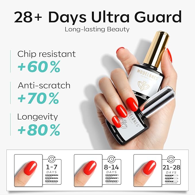 modelones Nail Dehydrator and Primer with Gel Base & Top Coat Set, Acid Free Acrylic Supplies Primer Glossy Gel Nail Polish Nail Thickening Solution Top Coat