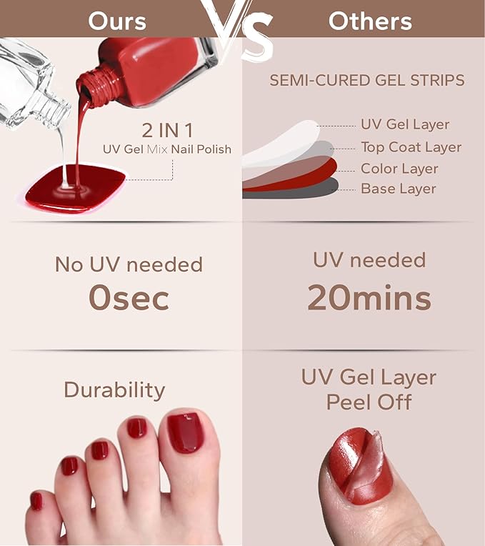 Toe Gel Nail Stickers - 34PCS Salon Quality Wraps no UV Light Needed - Long Lasting Toe Nail Polish Strips for Women (Rose Red)