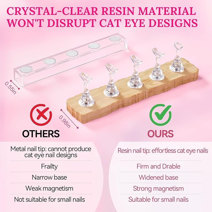 Nail Stand For Press On With Nail Art Brushes Nail Holder For Painting Practice Display Presson Nails Nail Art tools Set with Nail Dotting 3D Sculpting tools, Practice Kit Tech