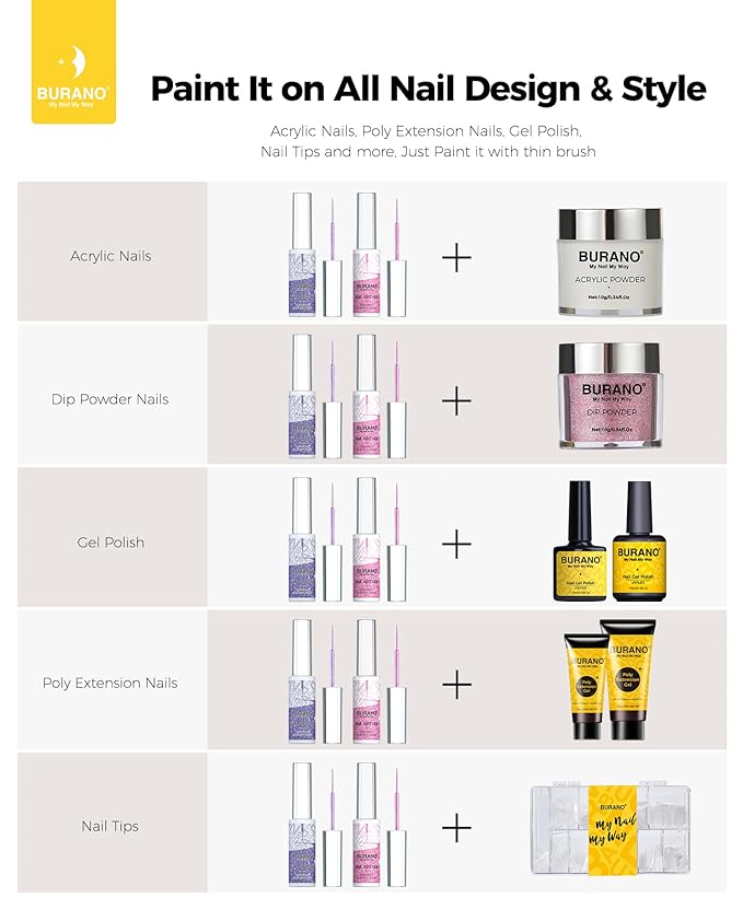BURANO Gel Nail Polish Liner Nail Art Polish, Silver Gold Painted Gel Nail Design Polish 2 Bottle 8ml, Build in Thin Nail Brush Curing Required LX16 LX28