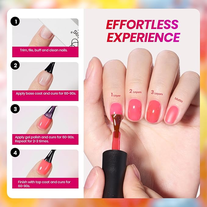 Beetles Candy Spritz Jelly Gel Nail Polish Set - 6 Colors Pastel Spring Gel Nail Kit Red Purple Blue Green Yellow Orange Sheer Translucent Effect Soak Off UV Nail Art Manicure Gift for Women