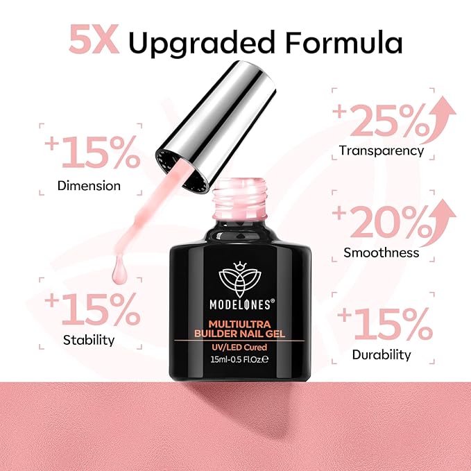modelones Builder Nail Gel, Soft Pink Builder for Nails No Top Coat Needed, Glossy Jelly Finish Blush Pink, No-Wipe, C-Curve Sculpting, 9-in-One LED Lamp Cured Color Gel Polish for Quick Diy Salon