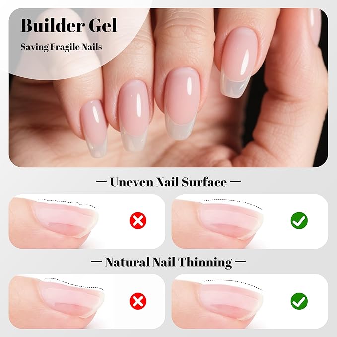 YTD Likomey Gel Nail Polish Base Coat Top Coat Builder Gel Set,3 Pcs 15ml No Wipe High Glossy Multi-Function Extension Long Lasting Reinforce Shaping Hard UV Nail Varnish Kit,HEMA Free