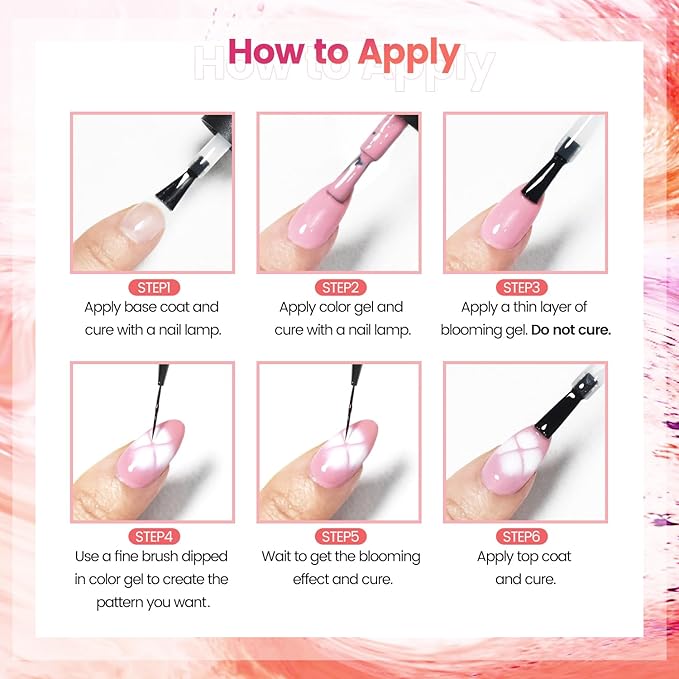 JODSONE 10ML Blooming Gel Nail Polish Clear Marble Nail Nail Art Accessories for Spreading Effects, Floral Print, Watercolor Design for Women