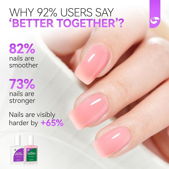 Nail Growth Treatment and Dehydrator Kit: Milky Pink 2-in-1 15ml Repair Kit for Weak Damaged Nails - Acid-Free Prep Protein Formula - Salon & Home Use for DIYers Sensitive Skin