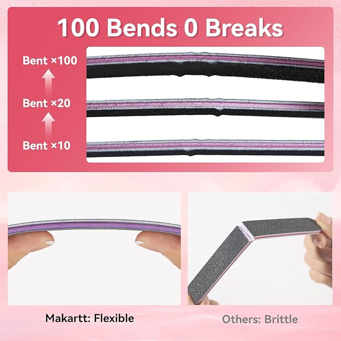 Makartt Nail File - 100/180 Grit Emery Boards for Nails, 20pcs Professional Dual-Sided Fingernail Files for Natural Acrylic Nails, Reusable Nail Care Manicure Set for Salon & DIY Use, Black