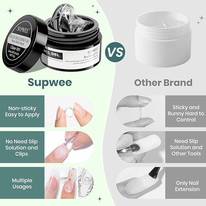 Solid Builder Gel for Nails Clear and Aurora Green 3D Nail Gel Art Non-Stick Hand Sculpture Hard Gel with Dual Form for 3D Modeling Nail Art Home Manicure DIY for Women