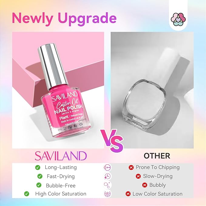 SAVILAND Quick-Dry Nail Polish Set - 12 Neon Green & Pastel Colors (0.34 oz) - Non-Gel Bright Summer Polish Kit with Base & Top Nail Coat - Bulk Nail Art Polish Essentials for Finger & Toe