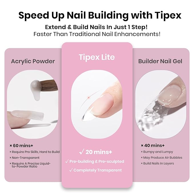 Beetles Tipex Lite Apex Nail Tips Kit, Almond Medium, 192pcs 16 Sizes, with UV Nail Glue, Base & Top Coat, Mini Nail Lamp, Nail Clipper & Cuticle Nipper, Pre-Building Pre-Etched Acrylic Tips Kit