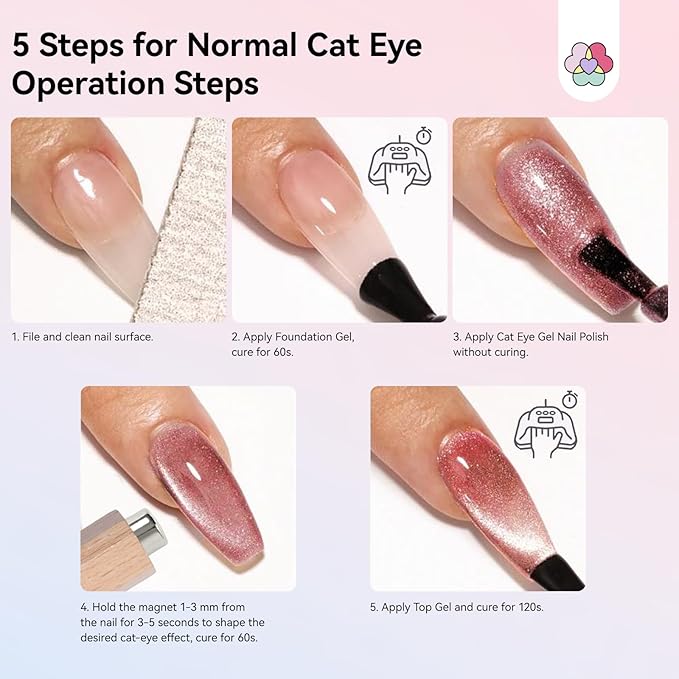 SAVILAND Cat Eye Magnetic for Nail: 3-in-1 Cat Eye Gel Nail Polish N35 Neodymium Strong Suction Magnet Wand Stick Diverse Effect Double Ended Manicure Salon Design Art Tools Set Accessories