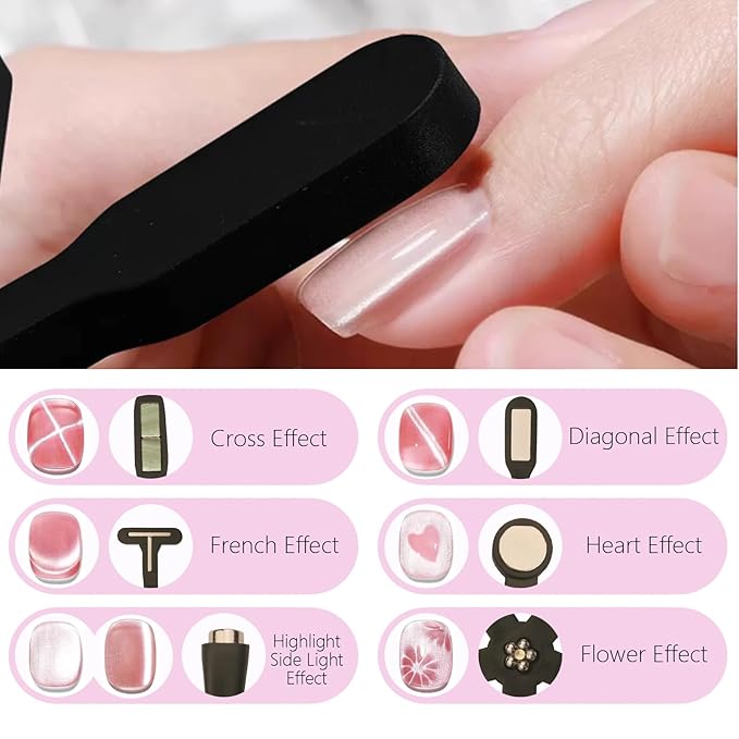 6 in 1 Nail Magnet, Cat Eye Gel Nail Polish Magnet for Nails, Magnetic Nail Polish Gel Tools with Silicone Protective Case for 3D Nail Art Design Nail Salon or DIY,Pink