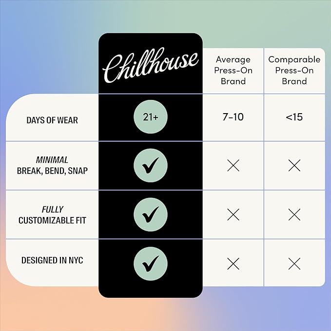 Chillhouse - Chill Tips, Press on Nails Kit - Ugh, As If (Oval) - 24 Nail Shapes & Sizes - Up to 2 Weeks of Wear - Customizable Fit - Reusable - Latina Founded & Women Owned - Beauty & Self Care