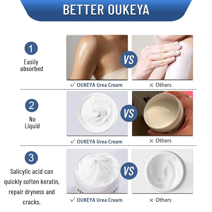 OUKEYA Urea Cream 42% plus Salicylic Acid 2% - Foot & Hand Cream to Moisturize, Soften & Smooth Dry, Cracked, Rough Skin on Heels, Knees & Elbows, 5.29 oz