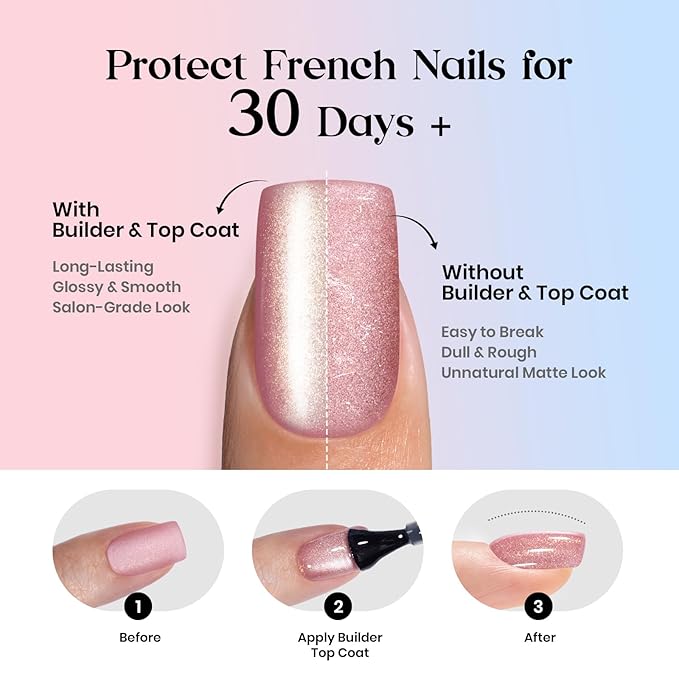 Beetles X Press Cat Eye Nails - Bubble Aurora | 7 Colors Medium Almond Press On Nails | 16 Sizes 224 Pcs Natural Salon Quality Soft Nail Gel Art DIY For Women