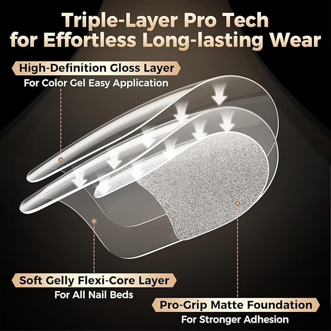Medium Square Nail Tips: 504pcs Tri-Layer Core Square Press on Nails, 12 Sizes Pre-Etched Gel Nail Tips Clear Full Cover Fake Nails Salon Home DIY Extension for Flat & Natural Nail Beds