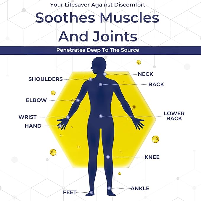 Maximum Strength Frankincense Oil for Hands, Muscles, Feet & Joints - Physician Formulated with Frankincense Essential Oil, Lavender & Myrrh Oil for Skin Comfort & Wellness