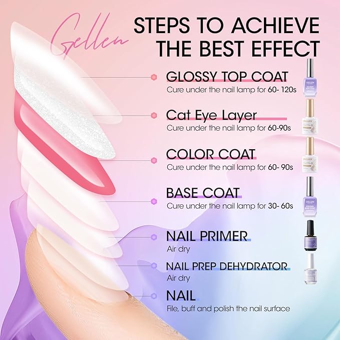 GELLEN Jelly Pastel Gel Nail Polish Set, Glass Cat Eye Gel Nail Polish with Magnets Translucent Sheer Jelly Red Pink Purple Blue Green, Long Lasting for Salon Nail Art at Home