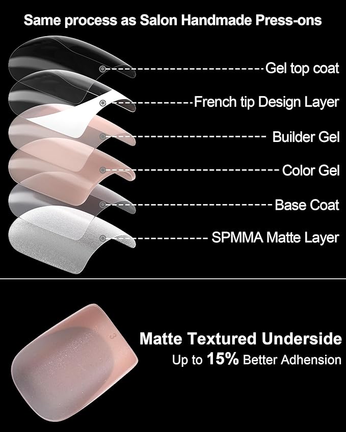 19 Sizes Light Brown French tip Press on Nails Square Short, 38 Pieces Glossy Fake Manicure with Brush-on Glue and Adhesive Tabs (Bold Coral)