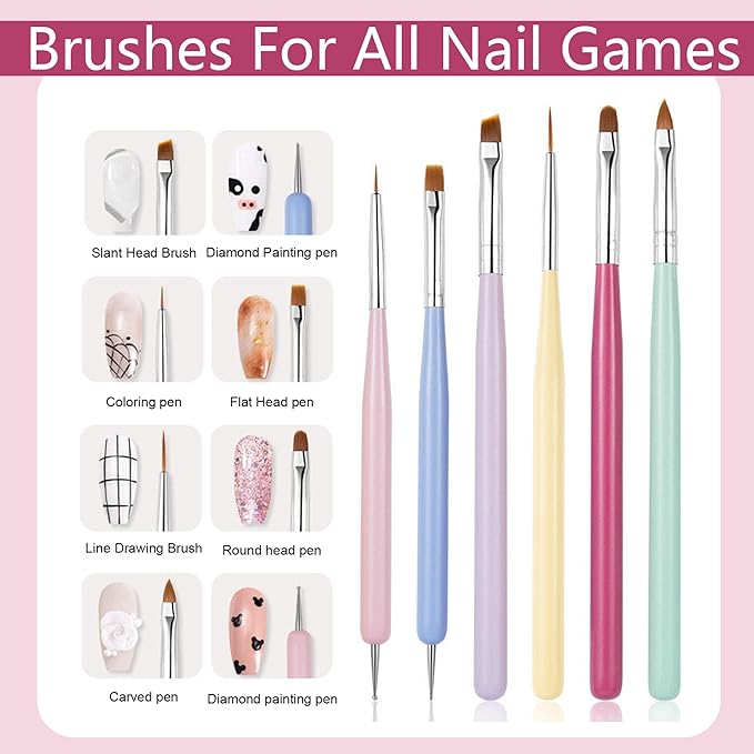 Nail Practice Hand, Practice Hand for Acrylic Nails - Flexible Right Hand Kit | 140 Tips, Glue, 6 Brushes, Clamp Stand | Manicure Training Tools for Beginners & Pros