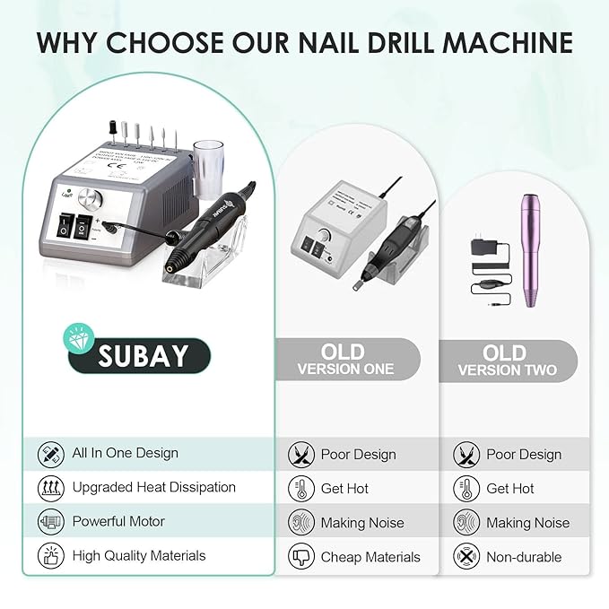 Electric Nail Drill Machine, 20000RPM Professional Nail Drill, Gel Nails,Manicure Pedicure Polishing Shape,Acrylic Nail Tools for Home and Salon Use, Grey