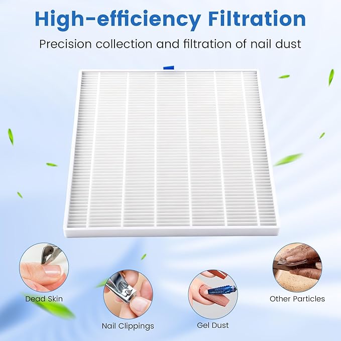 2PCS Nail Dust Collector Filter, Reusable Nail dust Collector Sheet Rechargeable Nail Dust Collector with LED Display, Double Replacement Filter for Nail Dust Vacuum Machine