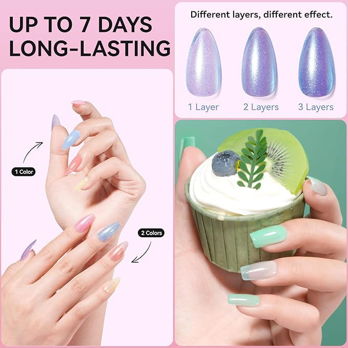 Quick Air Dry Nail Polish, 16 Colors Holographic Nude Peach Pink Blue Green Jelly Glitter Sparkle Regular Nail Polish with Clear Base Top Coat & Remover Pads, Hema-free, Non Gel,