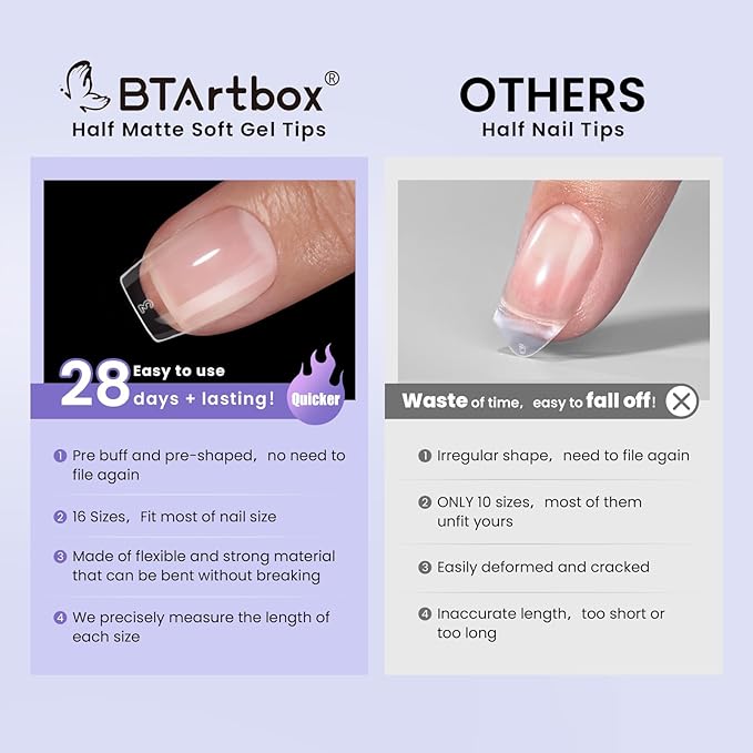BTArtbox Extra Short Coffin Fake Nails - 320pcs Short Nail Tips Pre-shape Half Matte Soft Gel Tips, Full Cover Clear Acrylic False Nails fot Nail Extension Home DIY Nail Salon