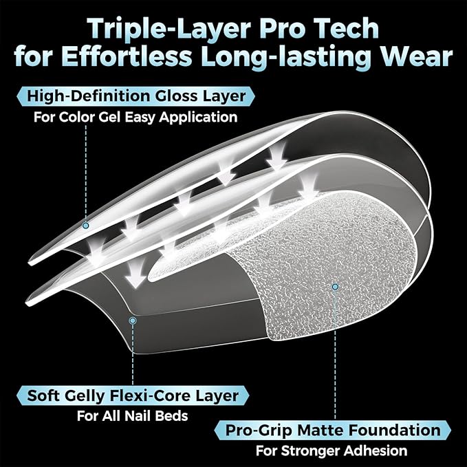 Short Coffin Nails Tips: Soft Gel Pre-Shaped Acrylic Nail Tips Coffin 360pcs Fake Nails Half Matte Full Cover Clear Press on False Acrylic Nails for Nail Extension Home DIY 12 Sizes