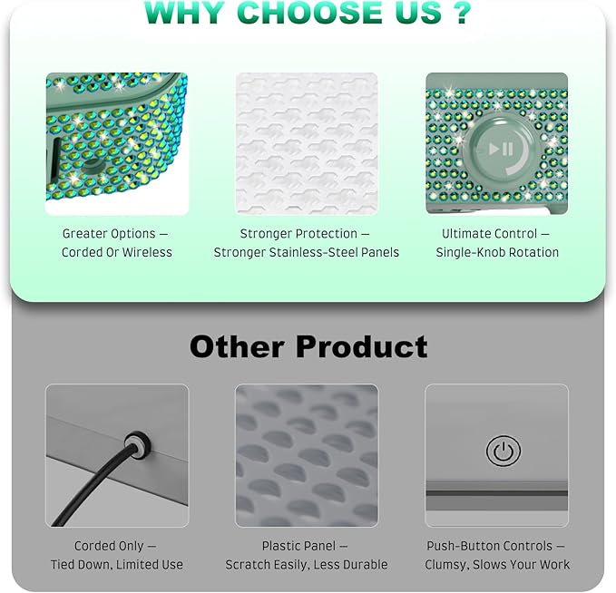Nail Dust Collector | 1000PA Gel Nail Dust Collector | 10 Speed Levels | Low Noise & Strong Suction | Reusable Filter, 10 Pads + Nail Dust Brush | for Acrylic Nails, Salon & Home - Dark Green Diamond