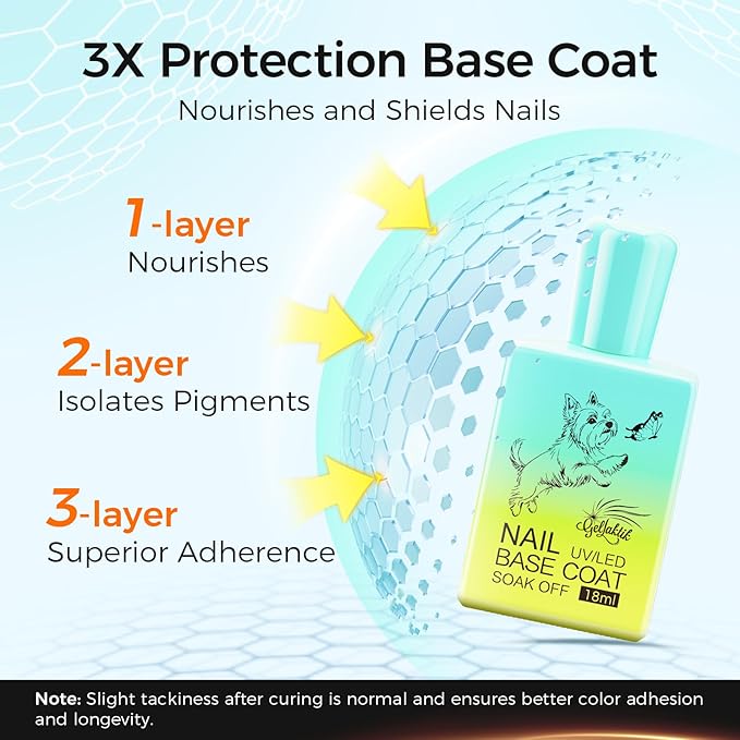 No Wipe Gel Base & Top Coat Set with Cuticle Oil, 3 x 15ml Fast UV/LED Cure, Long Lasting Glossy Manicure, Nail Care Kit for Dry Cuticles