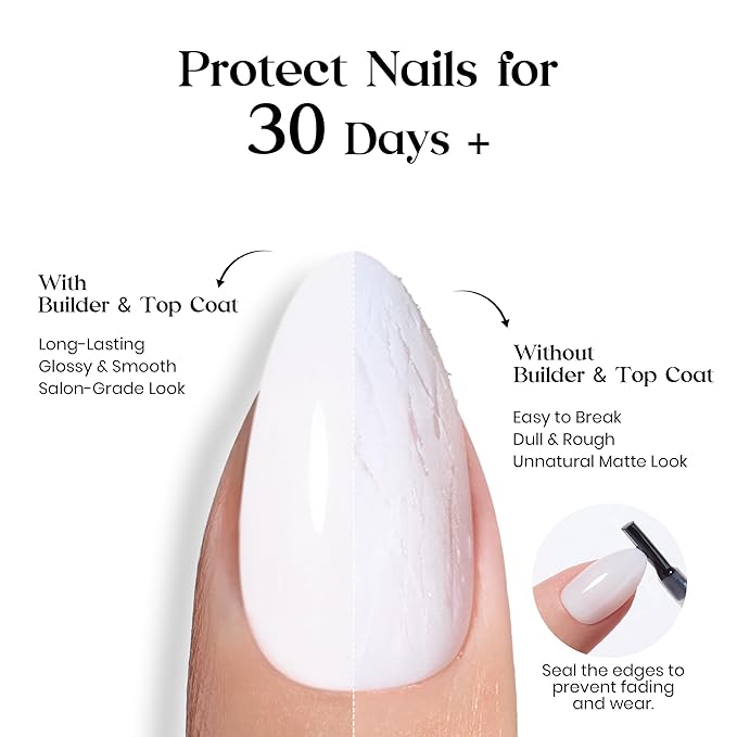 Beetles Natural Milky White Nail Tips | 160PCS, 16 Sizes Short Squoval Nail Tips | Pre-Colored Full Cover Soft Nail Gel Fake Nails | Salon-Gel Look for DIY Manicure