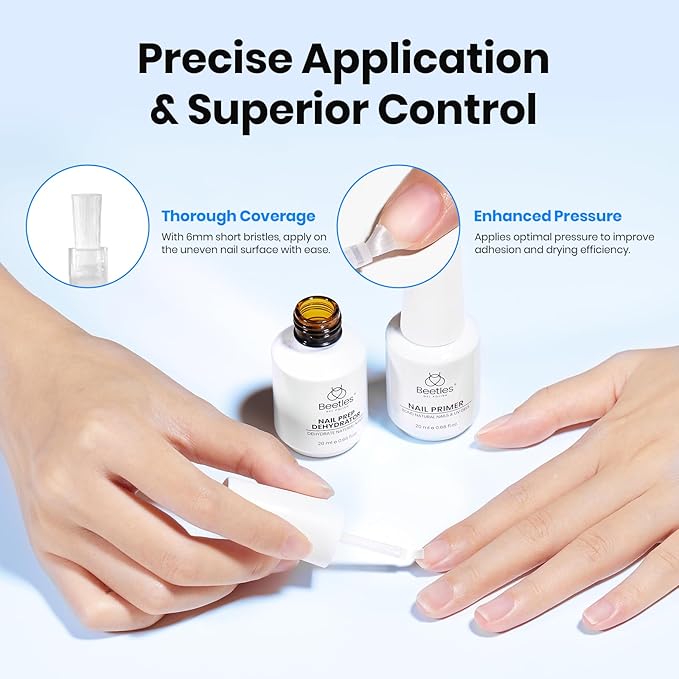 Beetles Base Coat and Top Coat Kit with Nail Dehydrator and Primer, Professional Nail Prep Acid-Free Hema-Free Dehydrate Bond Primer Set for Nail Manicure Gift for Women